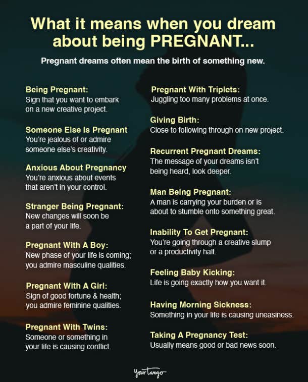  10 Interprétation des rêves de grossesse