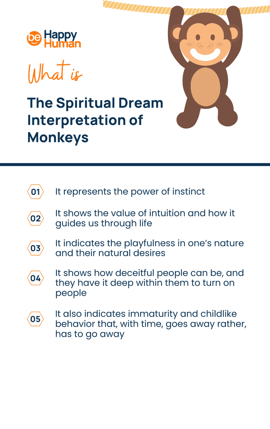  13 Interprétation des rêves de singe