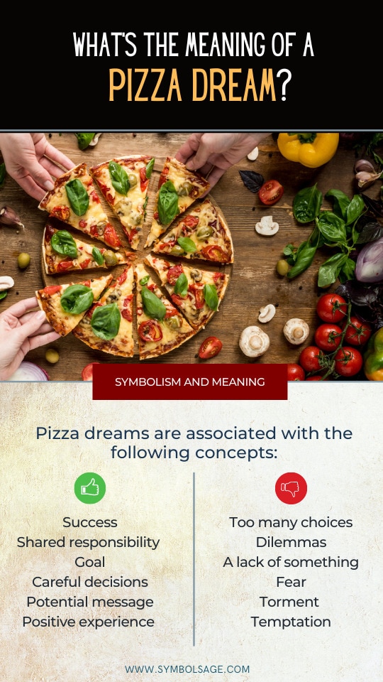  9 Interprétation du rêve de manger une pizza