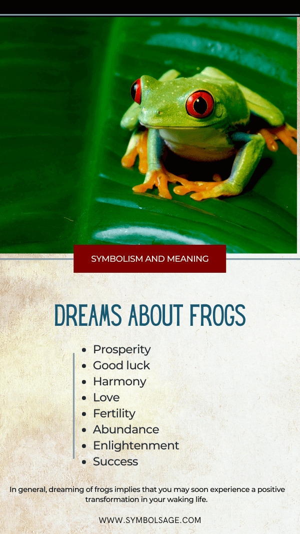  Tumačenje snova Džinovska žaba